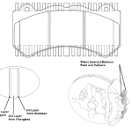 The thermal shim is positioned between the brake pad backing and the caliper pistons. It consists of 3 layers.
Layer 1: 0.5mm copper plate w/ fins designed to draw heat away from the brake pad.
Layer 2: 1.0mm layer of fiberglass fabric, designed to provide thermal insulation.
Layer 3: 0.5mm stainless steel plate to provide rigidity to the internal fiberglass layer and act as a thermal barrier.